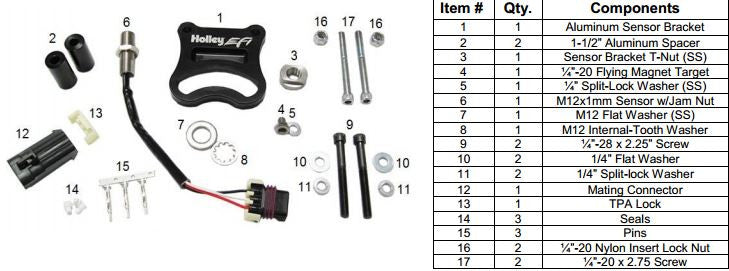 KIT, UNIVERSAL CAM SYNC