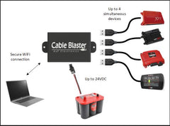 **NEW** CABLE BLASTER (CONNECT WIRELESS TO UP TO 4 USB DEVICES)